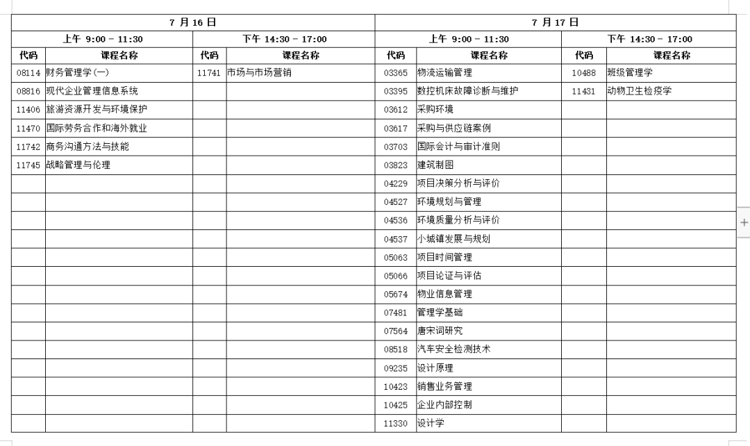 广东省2022年4月自考延考课程（省级命题课程）考试时间安排表